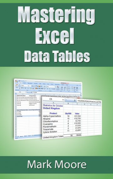 Mastering Excel: Data Tables