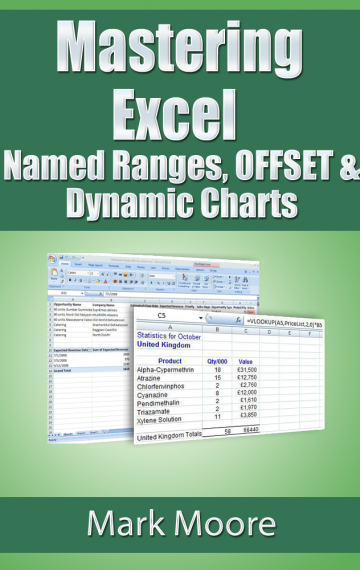 Mastering Excel: Named Ranges, OFFSET and Dynamic Charts