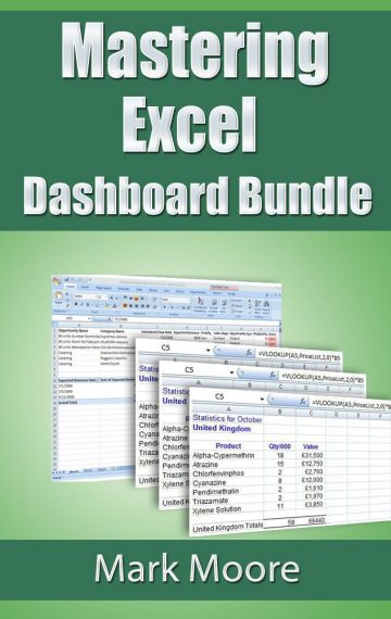 Mastering Excel: Dashboard Bundle